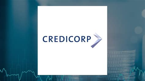 credicorp ltd stock